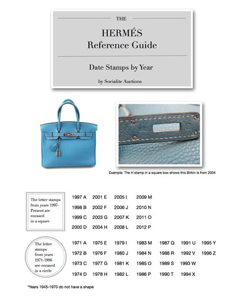 hermes x ai 002td|Hermes purse codes.